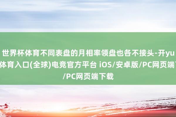 世界杯体育不同表盘的月相率领盘也各不接头-开yun云体育入口(全球)电竞官方平台 iOS/安卓版/PC网页端下载