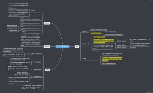 人工智能导论 从理论到硬件销售的全景图